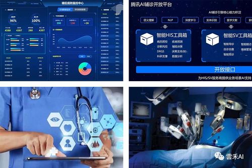 人工智能应用软件开发 为经济高质量发展注入强劲动能