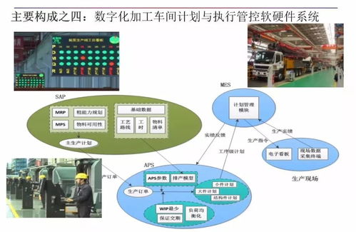 智能制造新引擎 人工智能应用软件如何重塑数字化工厂